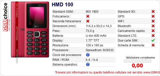 HMD 100 Dati tecnici di telefono cellulare HMD 100 Dati tecnici di telefono cellulare