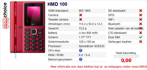 HMD 100 Technische gegevens HMD 100 Technische gegevens
