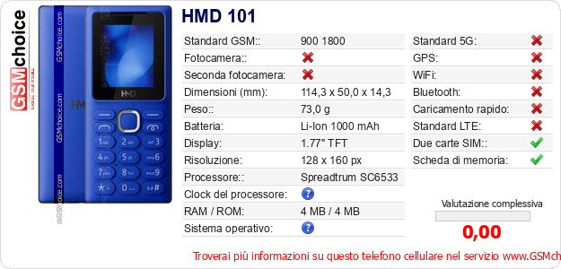 HMD 101 Dati tecnici di telefono cellulare 