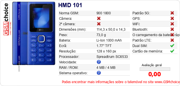 HMD 101 Especificações técnicas do telemóvel HMD 101 Especificações técnicas do telemóvel