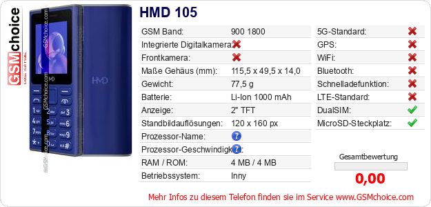 HMD 105 technische Daten HMD 105 technische Daten