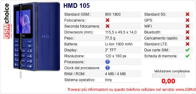 HMD 105 Dati tecnici di telefono cellulare 