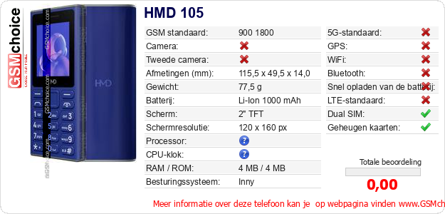 HMD 105 Technische gegevens 