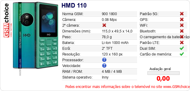 HMD 110 Especificações técnicas do telemóvel 