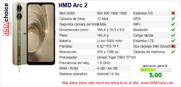 HMD Arc 2 Datos técnicos del móvil HMD Arc 2 Datos técnicos del móvil