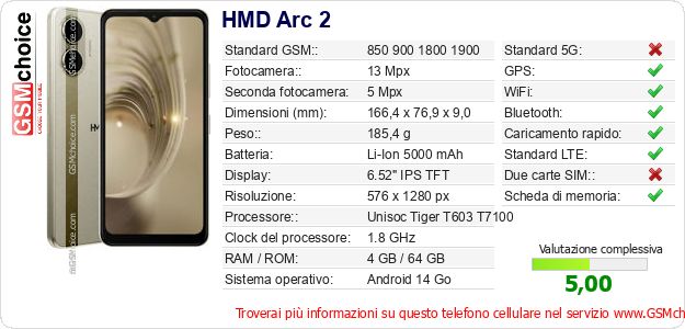 HMD Arc 2 Dati tecnici di telefono cellulare HMD Arc 2 Dati tecnici di telefono cellulare
