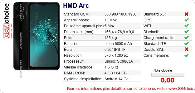 HMD Arc Fiche technique HMD Arc Fiche technique