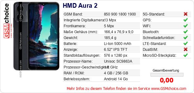 HMD Aura 2 technische Daten HMD Aura 2 technische Daten