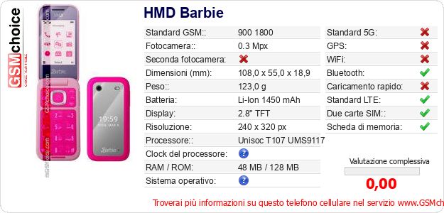 HMD Barbie Dati tecnici di telefono cellulare HMD Barbie Dati tecnici di telefono cellulare