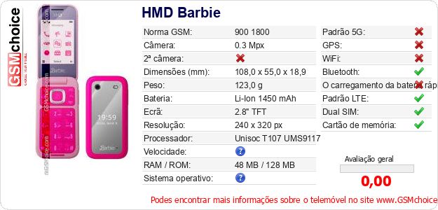 HMD Barbie Especificações técnicas do telemóvel HMD Barbie Especificações técnicas do telemóvel