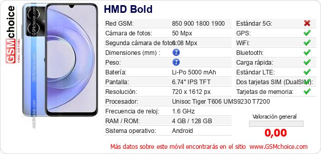 HMD Bold Datos técnicos del móvil 