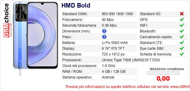 HMD Bold Dati tecnici di telefono cellulare 
