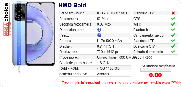 HMD Bold Dati tecnici di telefono cellulare 