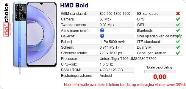 HMD Bold Technische gegevens HMD Bold Technische gegevens
