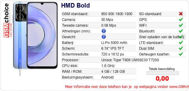 HMD Bold Technische gegevens HMD Bold Technische gegevens