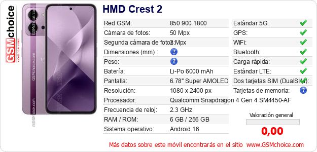 HMD Crest 2 Datos técnicos del móvil 