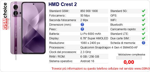 HMD Crest 2 Dati tecnici di telefono cellulare 