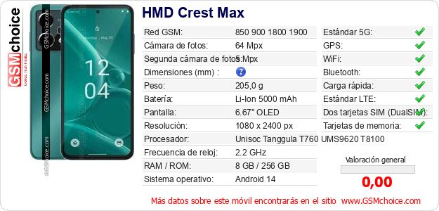 HMD Crest Max Datos técnicos del móvil HMD Crest Max Datos técnicos del móvil