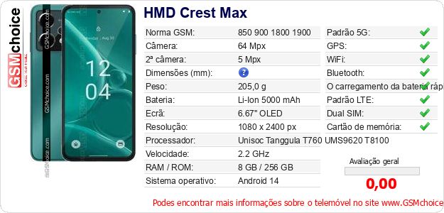 HMD Crest Max Especificações técnicas do telemóvel HMD Crest Max Especificações técnicas do telemóvel
