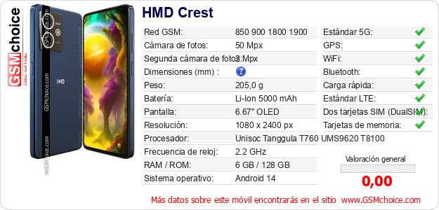HMD Crest Datos técnicos del móvil HMD Crest Datos técnicos del móvil