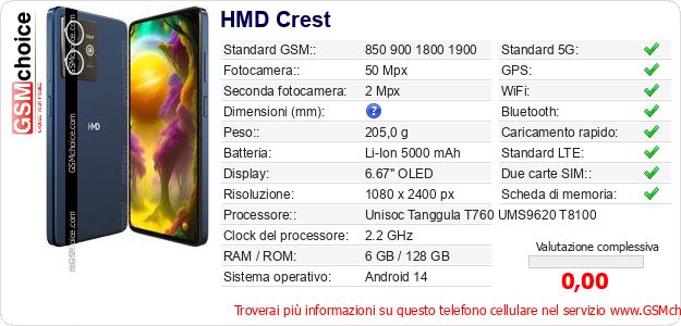 HMD Crest Dati tecnici di telefono cellulare 