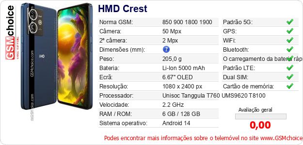 HMD Crest Especificações técnicas do telemóvel HMD Crest Especificações técnicas do telemóvel