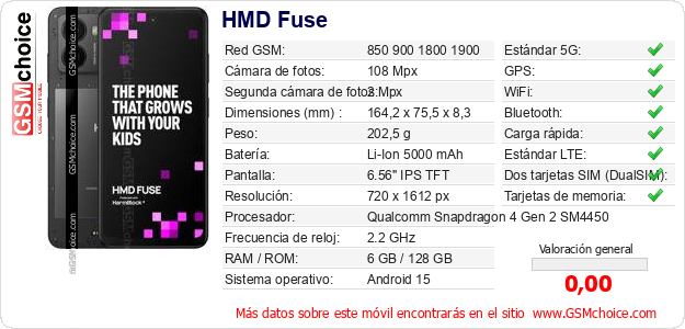HMD Fuse Datos técnicos del móvil HMD Fuse Datos técnicos del móvil