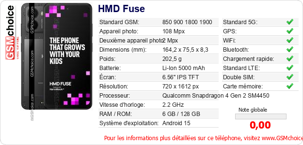 HMD Fuse Fiche technique HMD Fuse Fiche technique