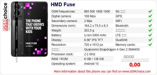 HMD Fuse 手機技術數據