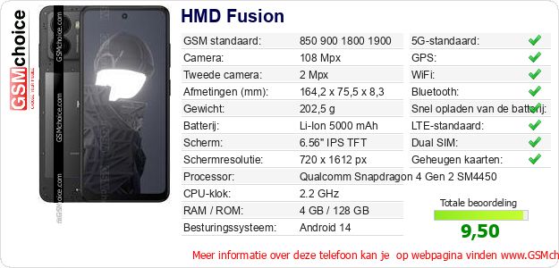 HMD Fusion Technische gegevens HMD Fusion Technische gegevens