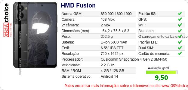 HMD Fusion Especificações técnicas do telemóvel 