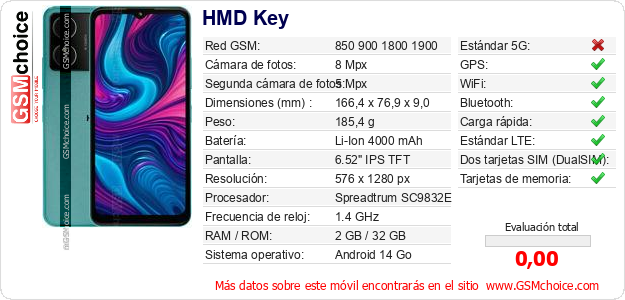HMD Key Datos técnicos del móvil 