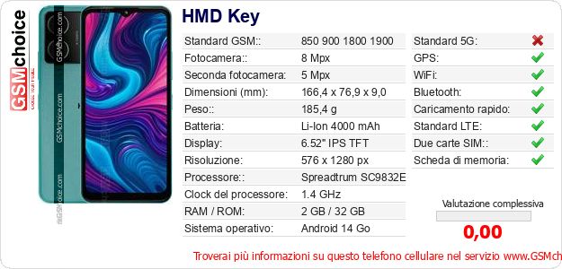HMD Key Dati tecnici di telefono cellulare 