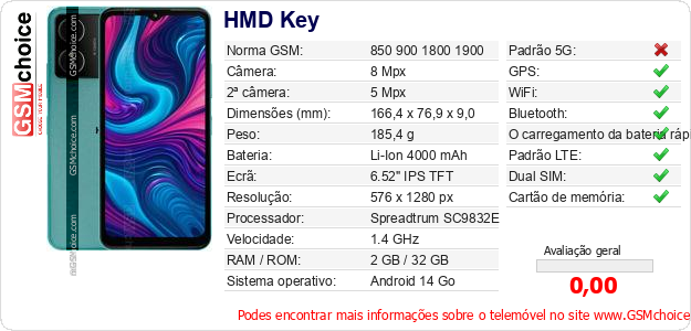 HMD Key Especificações técnicas do telemóvel 
