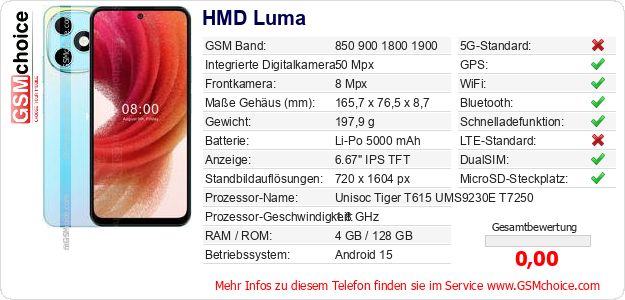 HMD Luma technische Daten HMD Luma technische Daten