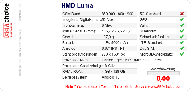 HMD Luma technische Daten HMD Luma technische Daten