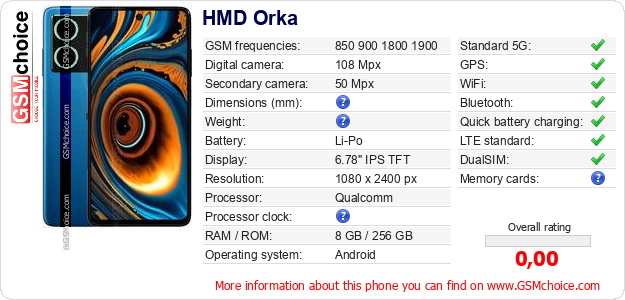 HMD Orka technical specifications HMD Orka technical specifications