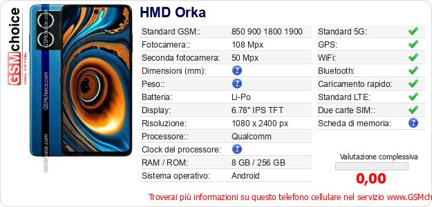HMD Orka Dati tecnici di telefono cellulare HMD Orka Dati tecnici di telefono cellulare
