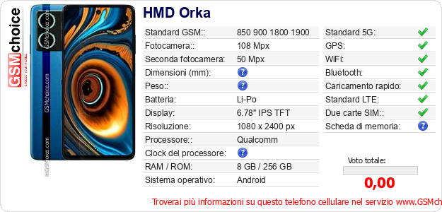 HMD Orka Dati tecnici di telefono cellulare HMD Orka Dati tecnici di telefono cellulare