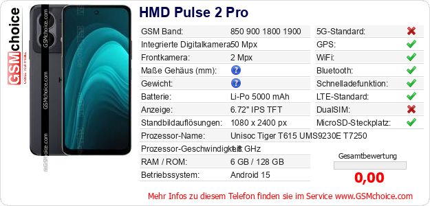 HMD Pulse 2 Pro technische Daten HMD Pulse 2 Pro technische Daten
