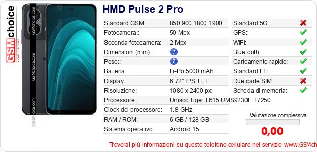 HMD Pulse 2 Pro Dati tecnici di telefono cellulare HMD Pulse 2 Pro Dati tecnici di telefono cellulare