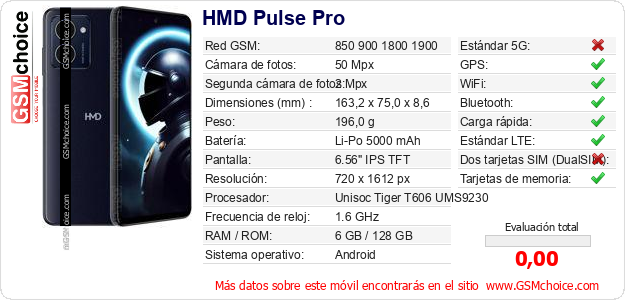 HMD Pulse Pro Datos técnicos del móvil HMD Pulse Pro Datos técnicos del móvil