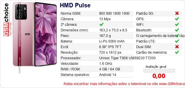 HMD Pulse Especificações técnicas do telemóvel HMD Pulse Especificações técnicas do telemóvel