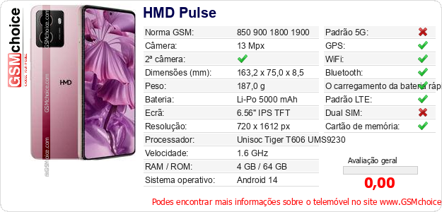HMD Pulse Especificações técnicas do telemóvel HMD Pulse Especificações técnicas do telemóvel