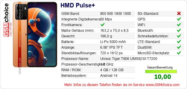 HMD Pulse+ technische Daten HMD Pulse+ technische Daten