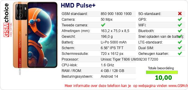 HMD Pulse+ Technische gegevens HMD Pulse+ Technische gegevens