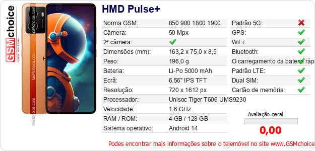 HMD Pulse+ Especificações técnicas do telemóvel 
