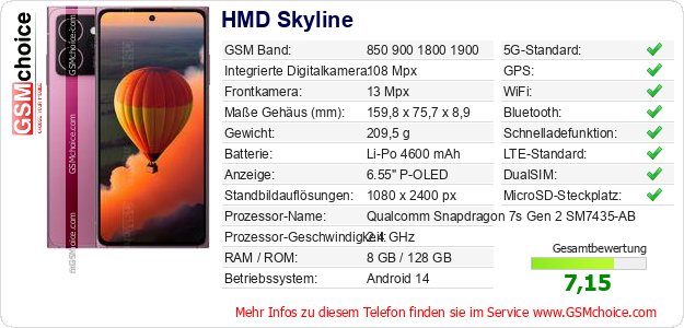 HMD Skyline technische Daten HMD Skyline technische Daten