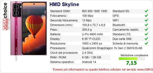 HMD Skyline Dati tecnici di telefono cellulare HMD Skyline Dati tecnici di telefono cellulare