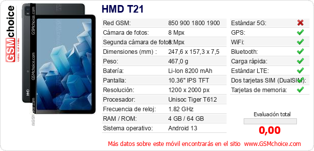 HMD T21 Datos técnicos del móvil 